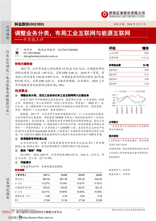 科遠(yuǎn)股份(002380)2017年財(cái)報(bào)點(diǎn)評(píng) 業(yè)務(wù)結(jié)構(gòu)優(yōu)化，工業(yè)與能源互聯(lián)網(wǎng)布局深化